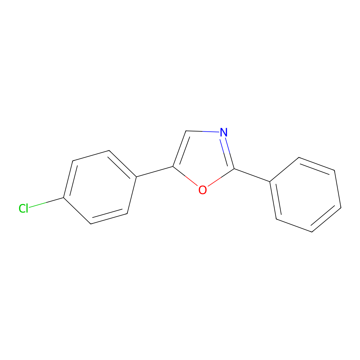 5-(4-Chlorophenyl)-2-phenyl-1,3-oxazole molecular structure, CAS 80224-89-1