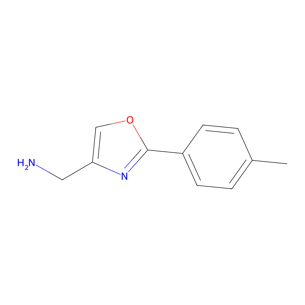 (2-(p-Tolyl)oxazol-4-yl)methanamine molecular structure, CAS 802618-33-3