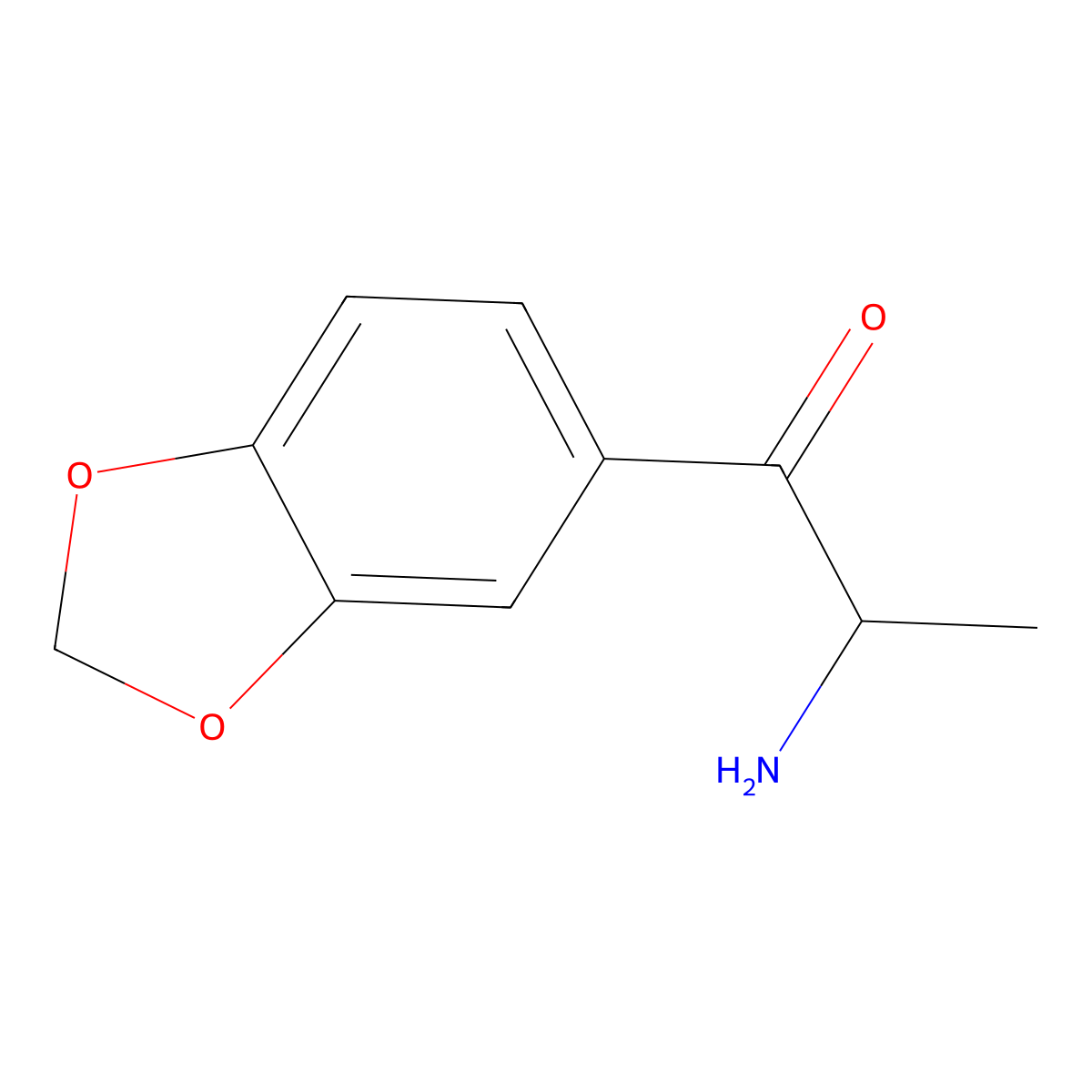 BK-Mda molecular structure, CAS 80535-73-5