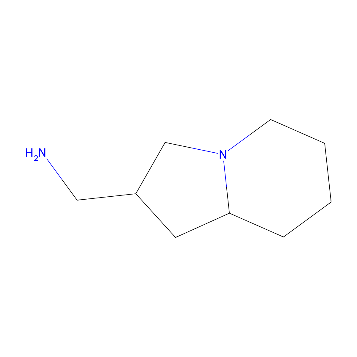 (Octahydroindolizin-2-yl)methanamine molecular structure, CAS 80709-11-1