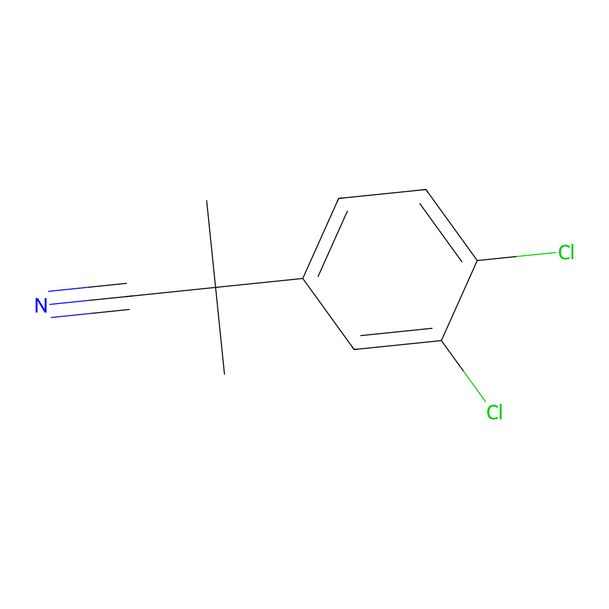 2-(3,4-Dichlorophenyl)-2-methylpropanenitrile molecular structure, CAS 80854-24-6