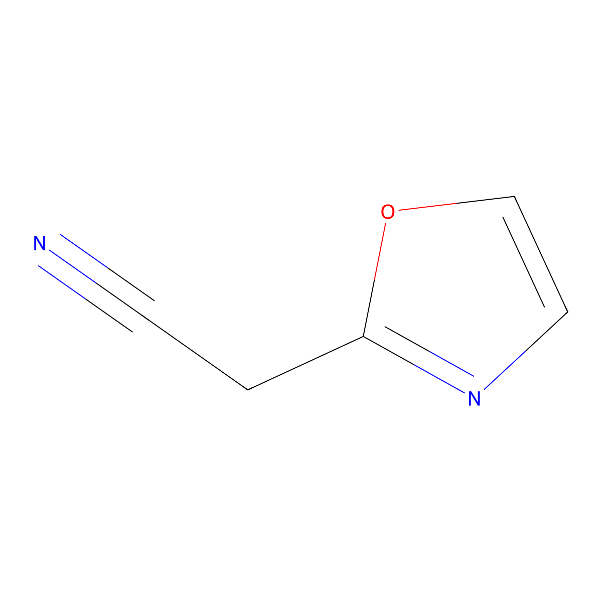 (1,3-Oxazol-2-yl)acetonitrile molecular structure, CAS 809533-78-6