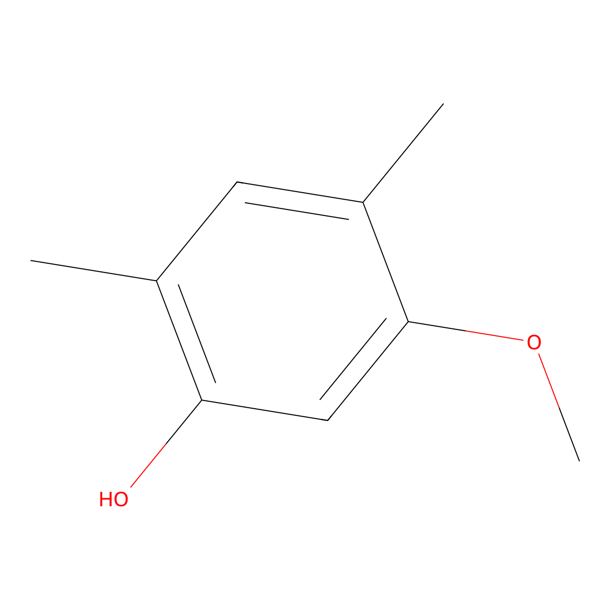 5-Methoxy-2,4-dimethylphenol molecular structure, CAS 81633-94-5