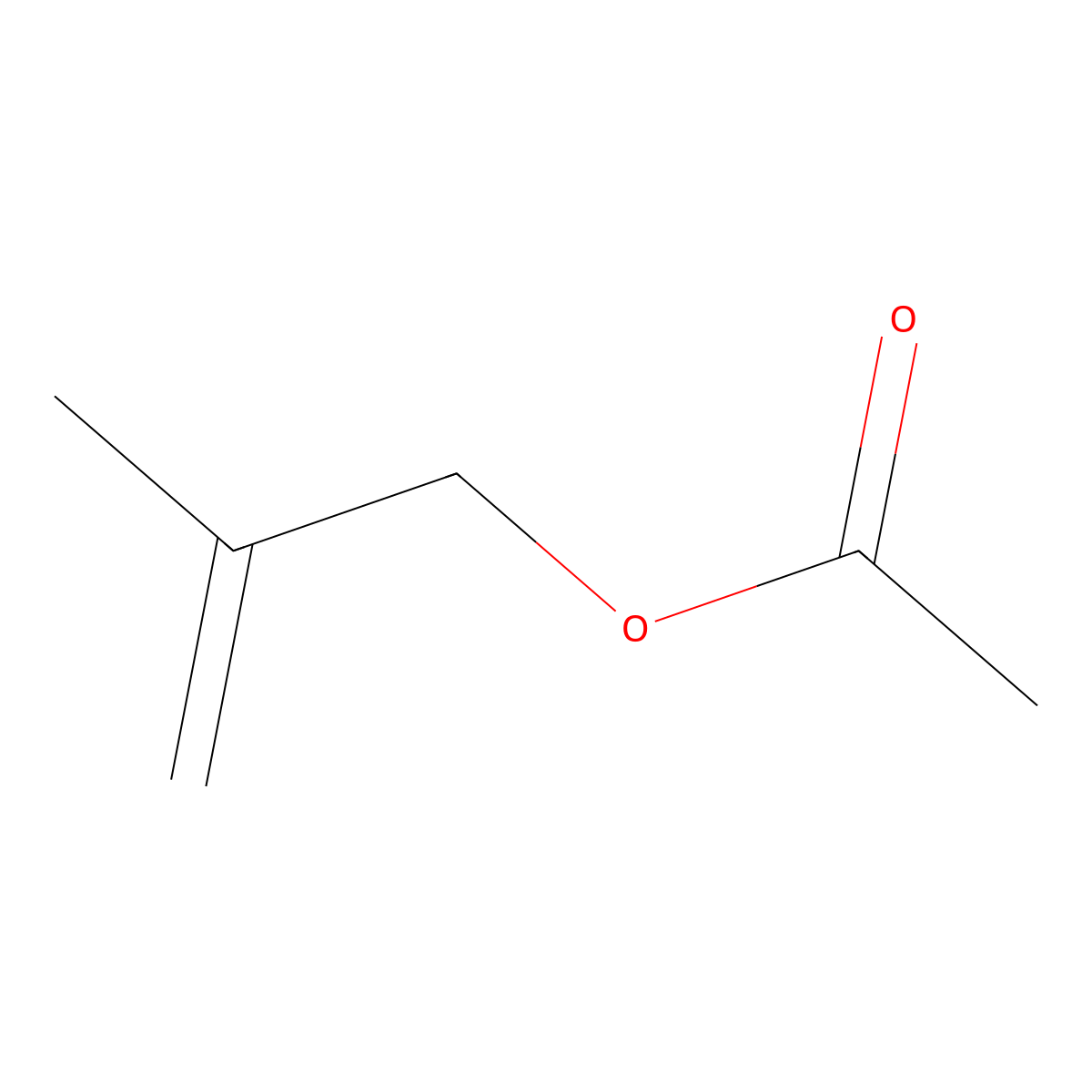 2-Methylallyl acetate molecular structure, CAS 820-71-3