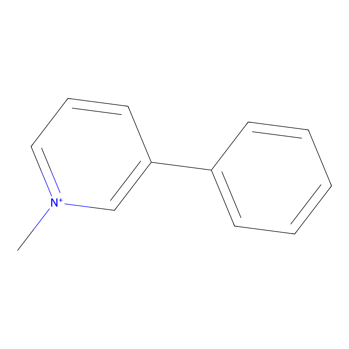Pyridinium, 1-methyl-3-phenyl- molecular structure, CAS 82540-43-0