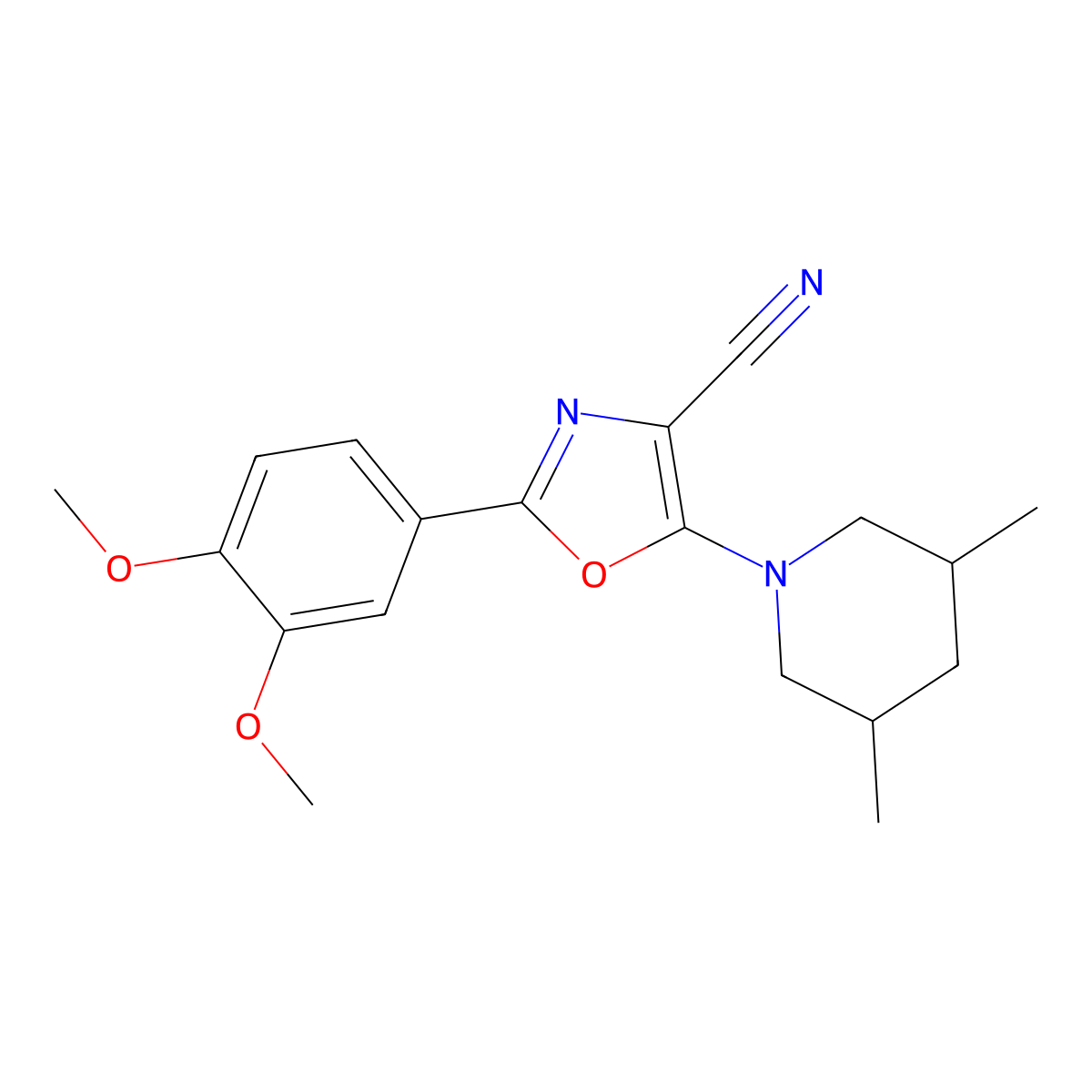 2-(3,4-Dimethoxyphenyl)-5-(3,5-dimethylpiperidin-1-yl)-1,3-oxazole-4-carbonitrile molecular structure, CAS 825600-36-0