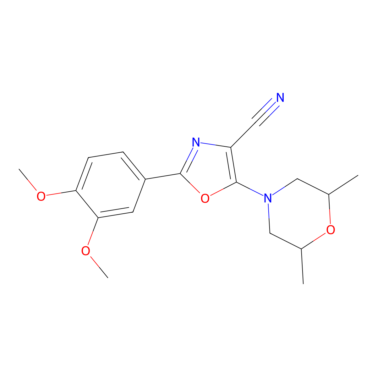 2-(3,4-Dimethoxyphenyl)-5-(2,6-dimethylmorpholin-4-yl)-1,3-oxazole-4-carbonitrile molecular structure, CAS 825600-37-1