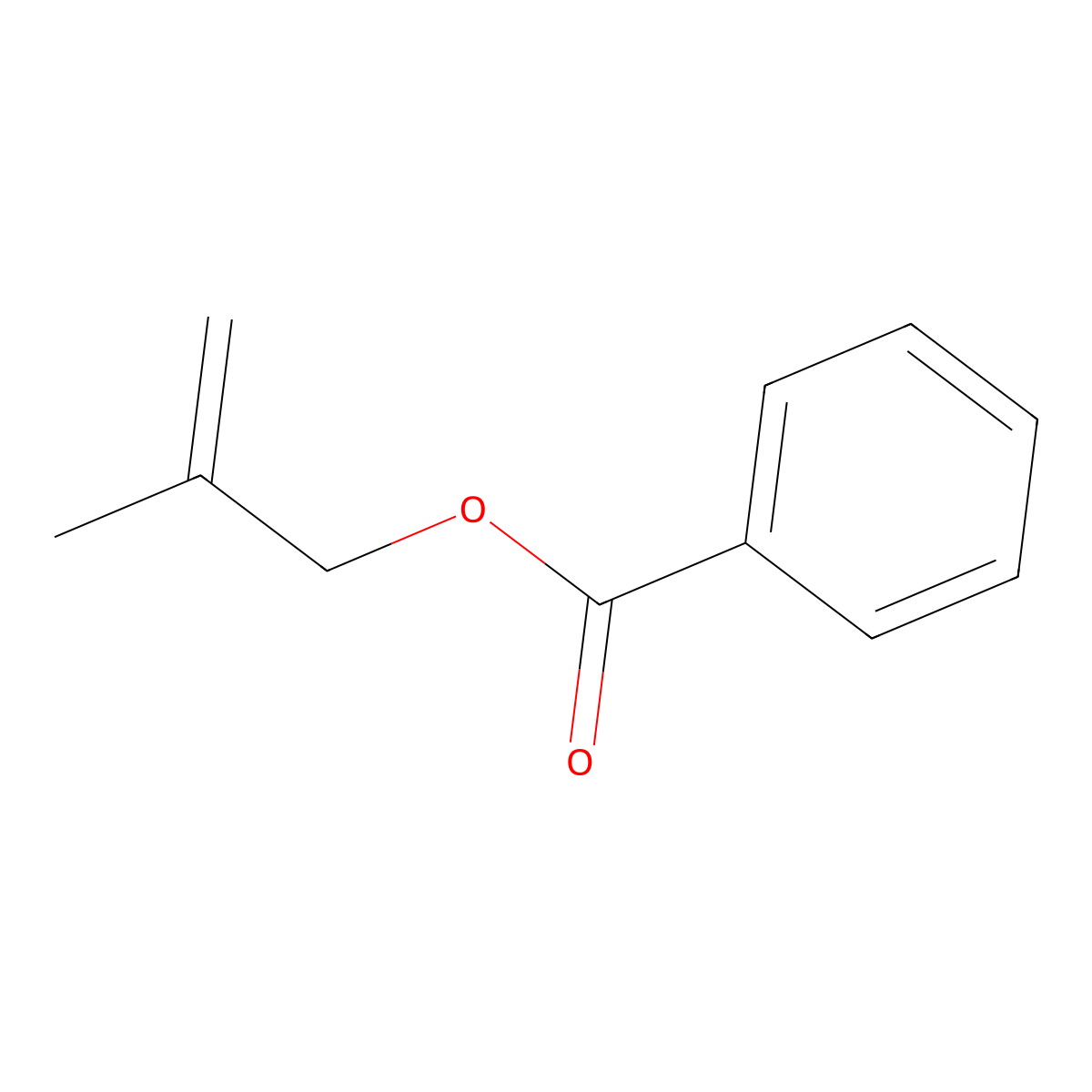 2-Methylallyl benzoate molecular structure, CAS 829-53-8