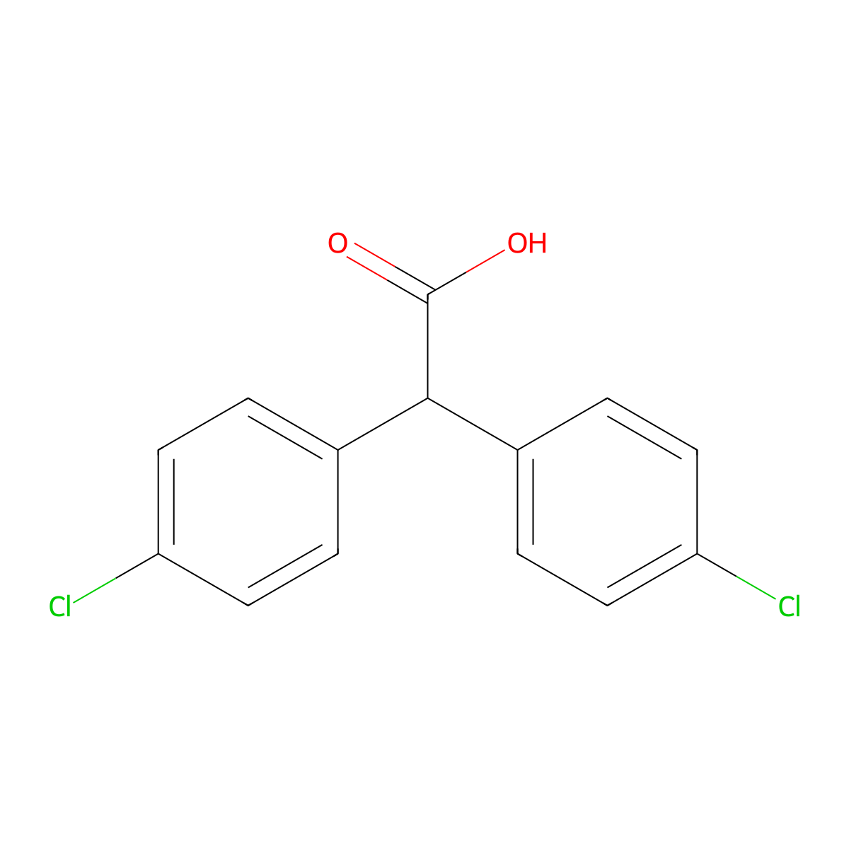 Bis(4-chlorophenyl)acetic acid molecular structure, CAS 83-05-6