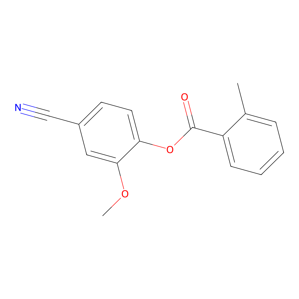 4-Cyano-2-methoxyphenyl 2-methylbenzoate molecular structure, CAS 831205-47-1