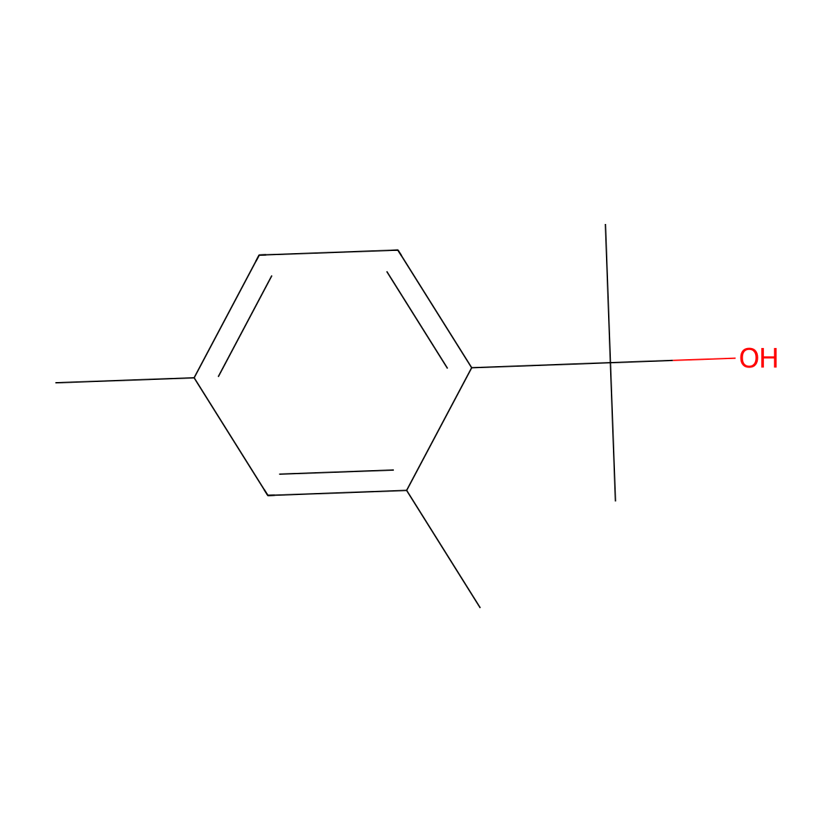2-(2,4-Dimethylphenyl)propan-2-ol molecular structure, CAS 83208-06-4