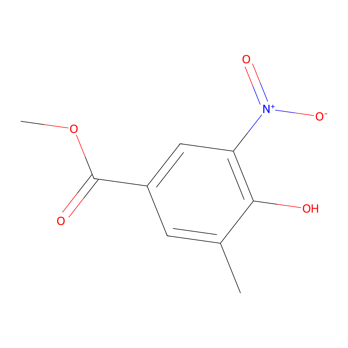 Methyl 4-hydroxy-3-methyl-5-nitrobenzoate molecular structure, CAS 850335-09-0