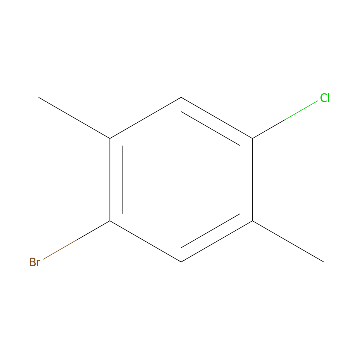 1-Bromo-4-chloro-2,5-dimethylbenzene molecular structure, CAS 85072-44-2