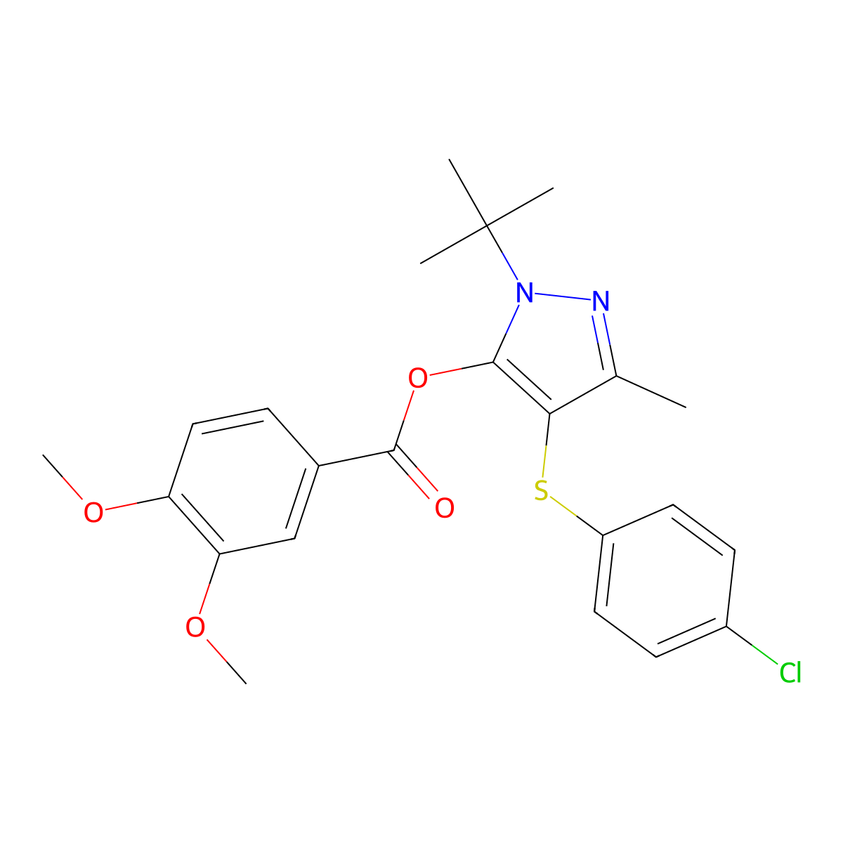 [2-Tert-butyl-4-(4-chlorophenyl)sulfanyl-5-methylpyrazol-3-yl] 3,4-dimethoxybenzoate molecular structure, CAS 851127-86-1