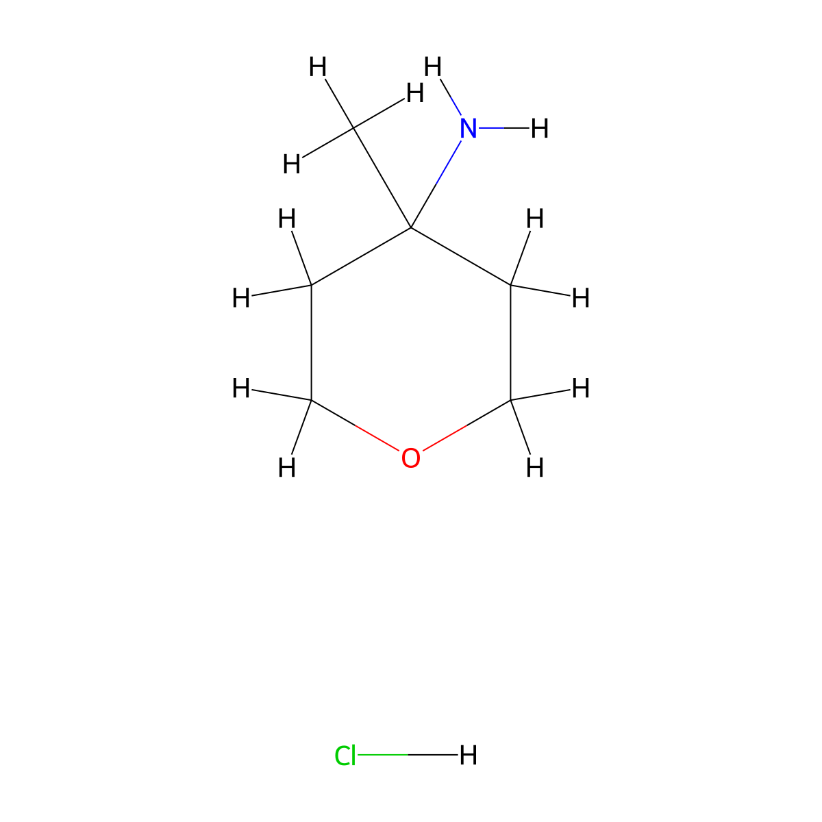 4-Methyloxan-4-amine hydrochloride molecular structure, CAS 851389-38-3