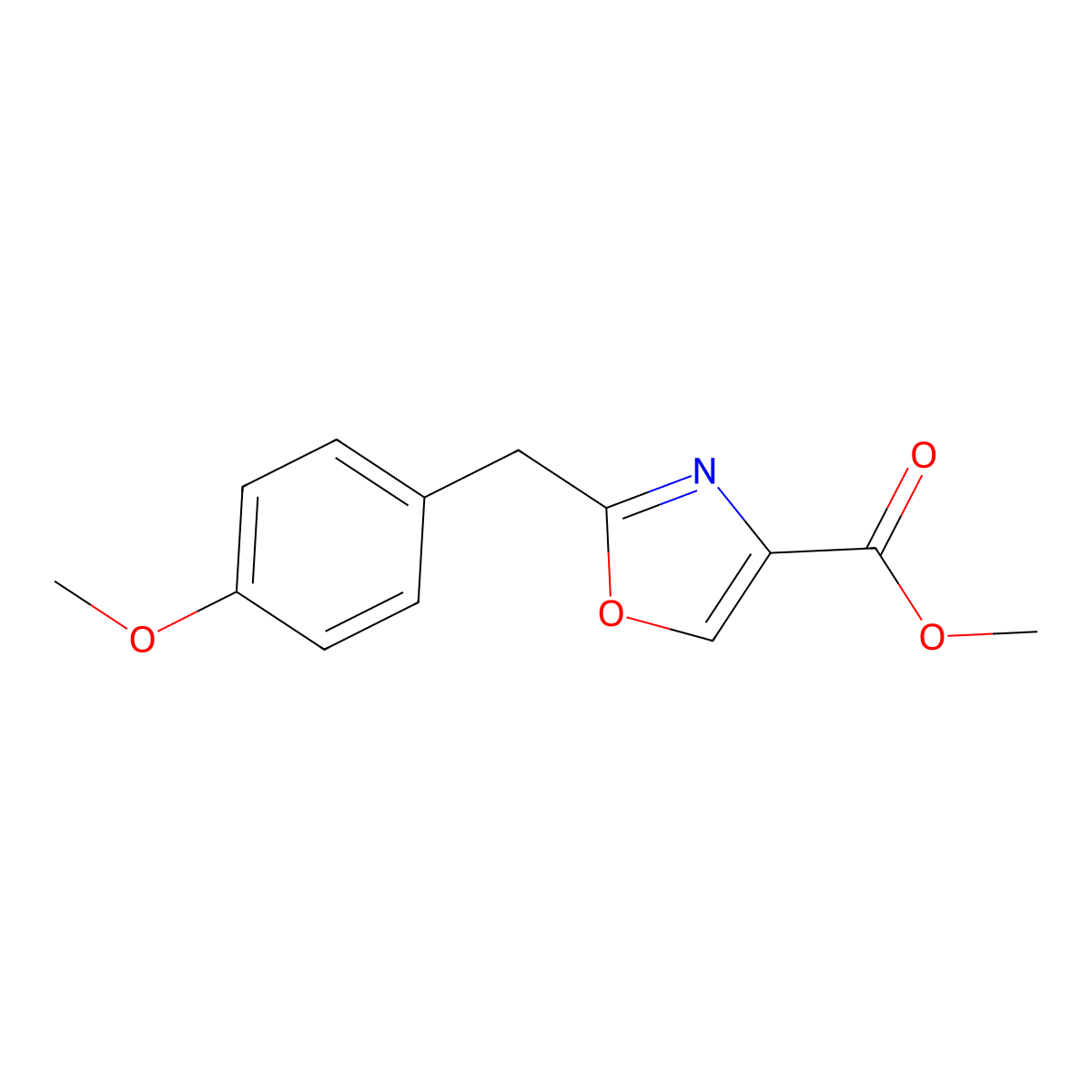 Methyl 2-(4-Methoxybenzyl)oxazole-4-carboxylate molecular structure, CAS 852639-65-7