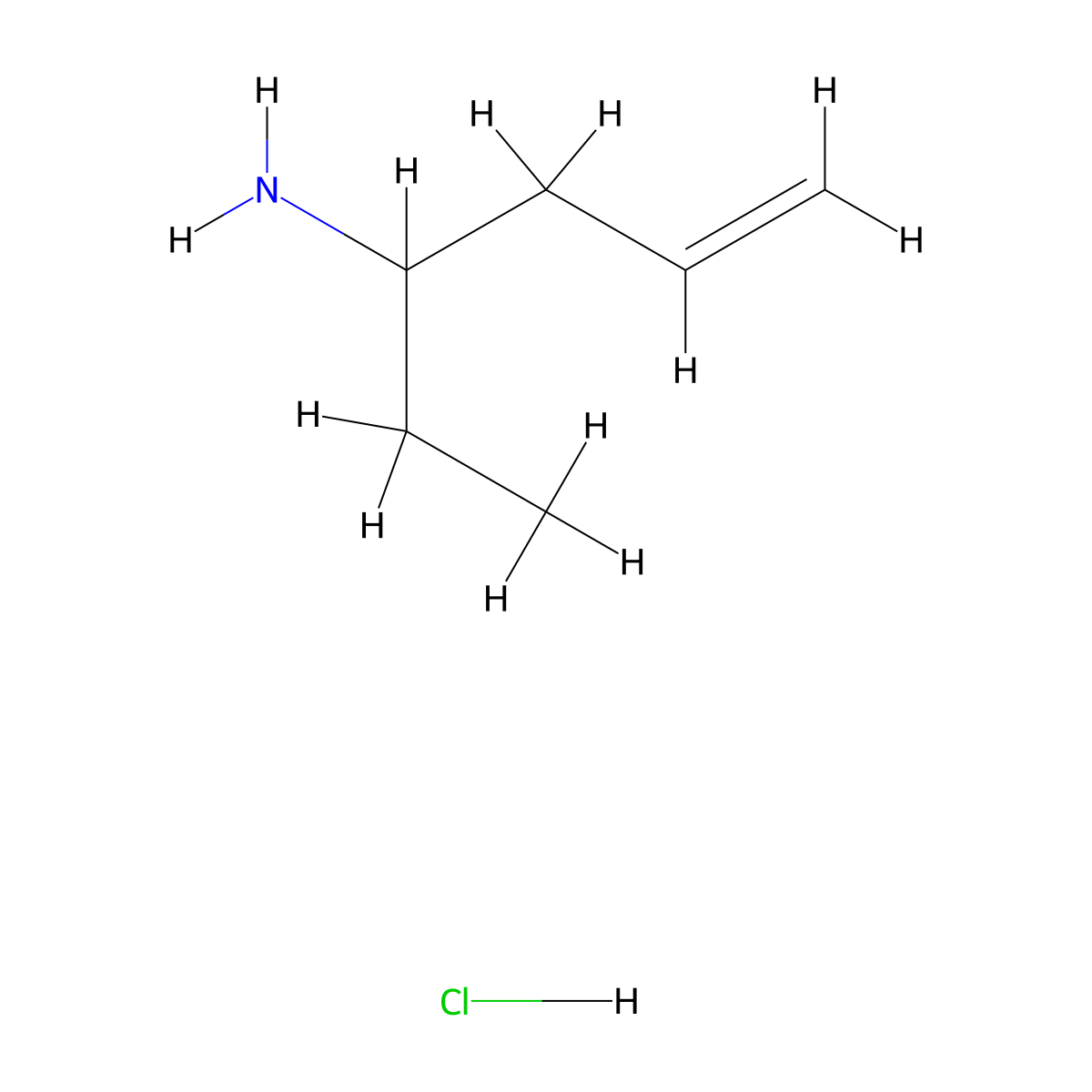 Hex-5-en-3-amine hydrochloride molecular structure, CAS 852879-02-8