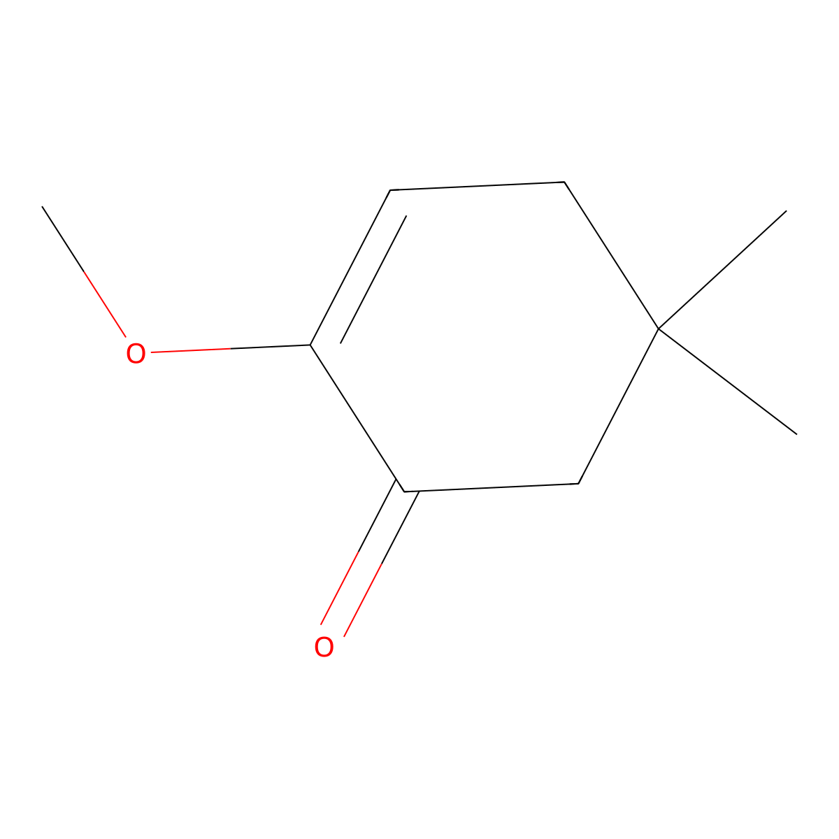 2-Methoxy-5,5-dimethylcyclohex-2-enone molecular structure, CAS 85312-29-4