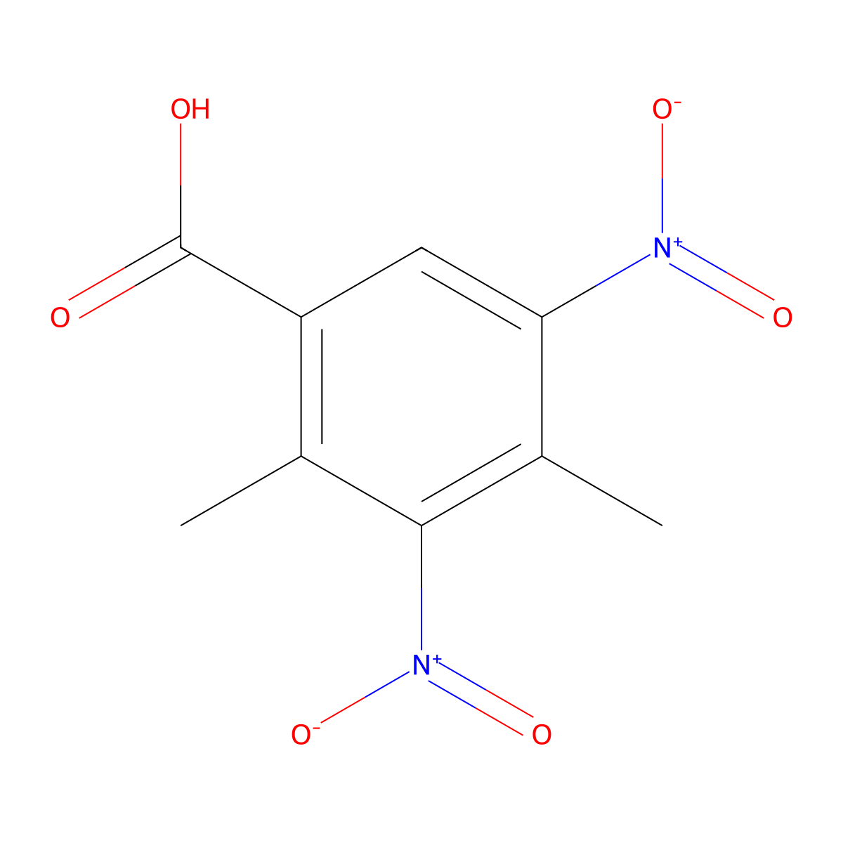2,4-Dimethyl-3,5-dinitrobenzoic acid molecular structure, CAS 854671-69-5