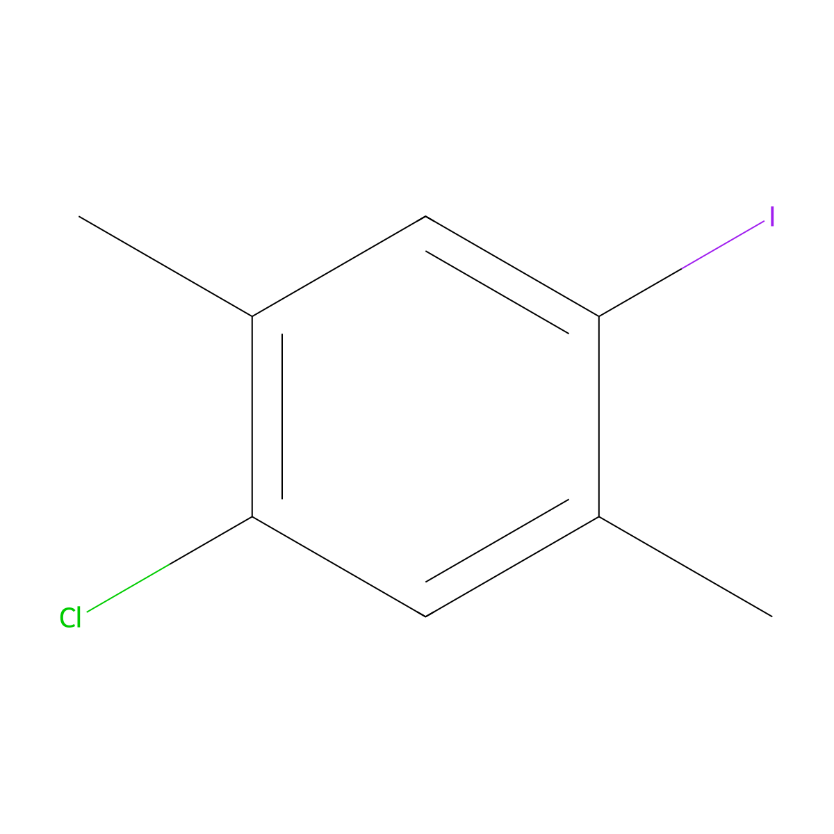 1-Chloro-4-iodo-2,5-dimethylbenzene molecular structure, CAS 854861-39-5
