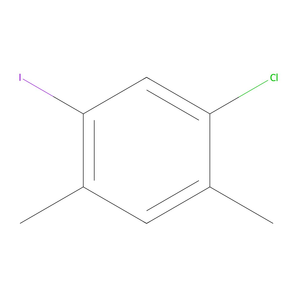 1-Chloro-5-iodo-2,4-dimethylbenzene molecular structure, CAS 854861-81-7