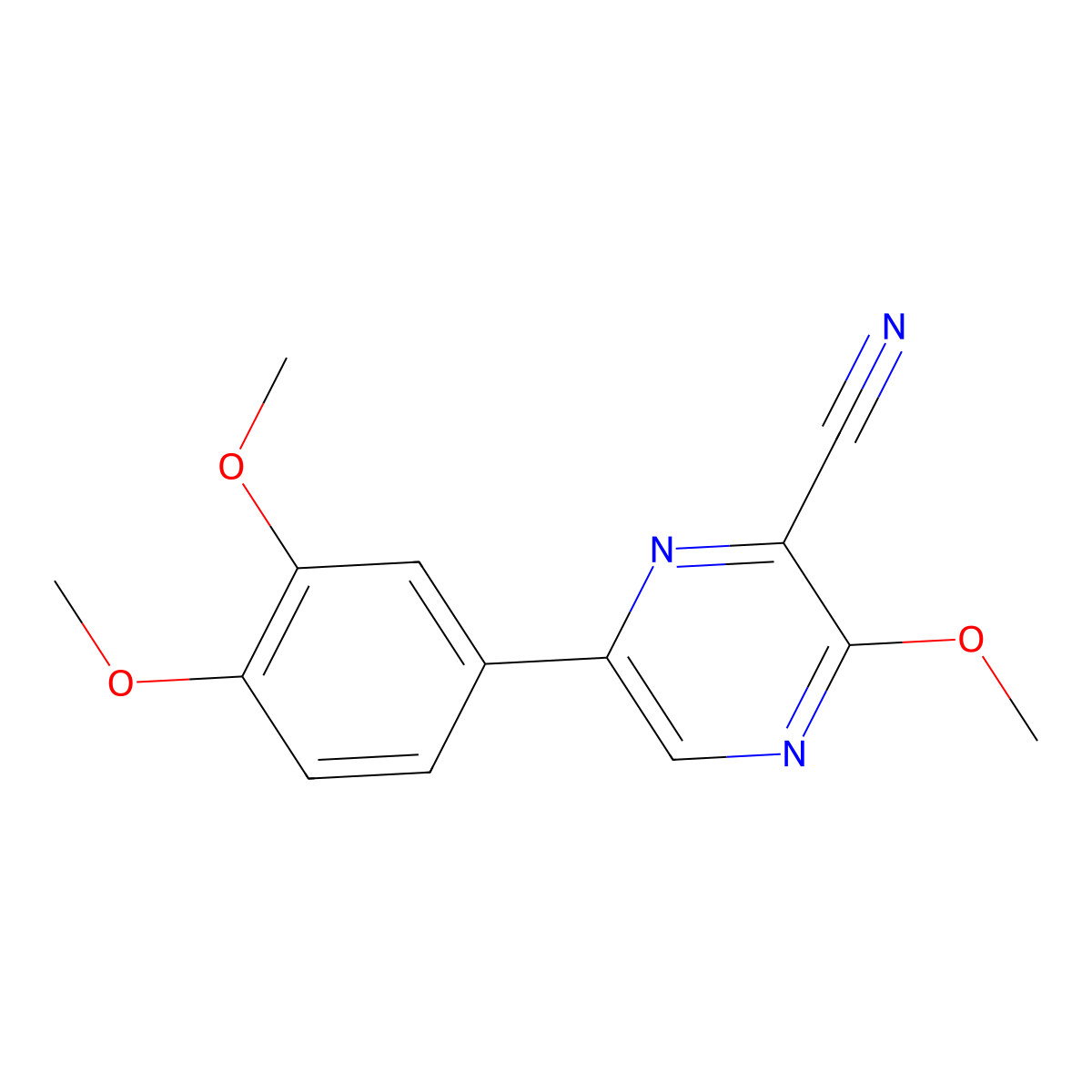 6-(3,4-Dimethoxyphenyl)-3-methoxy-2-pyrazinecarbonitrile molecular structure, CAS 85575-20-8
