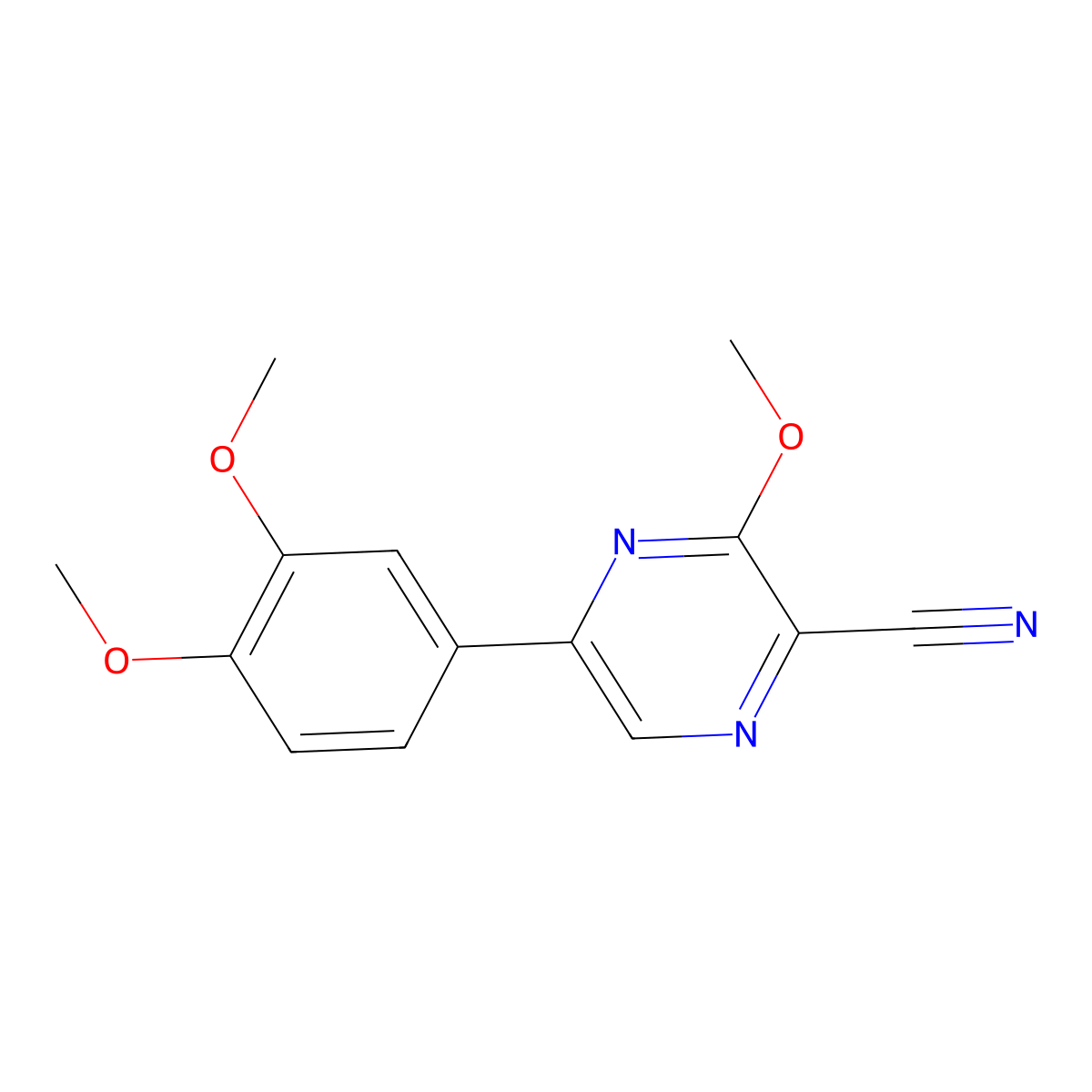 5-(3,4-Dimethoxyphenyl)-3-methoxy-2-pyrazinecarbonitrile molecular structure, CAS 85575-21-9