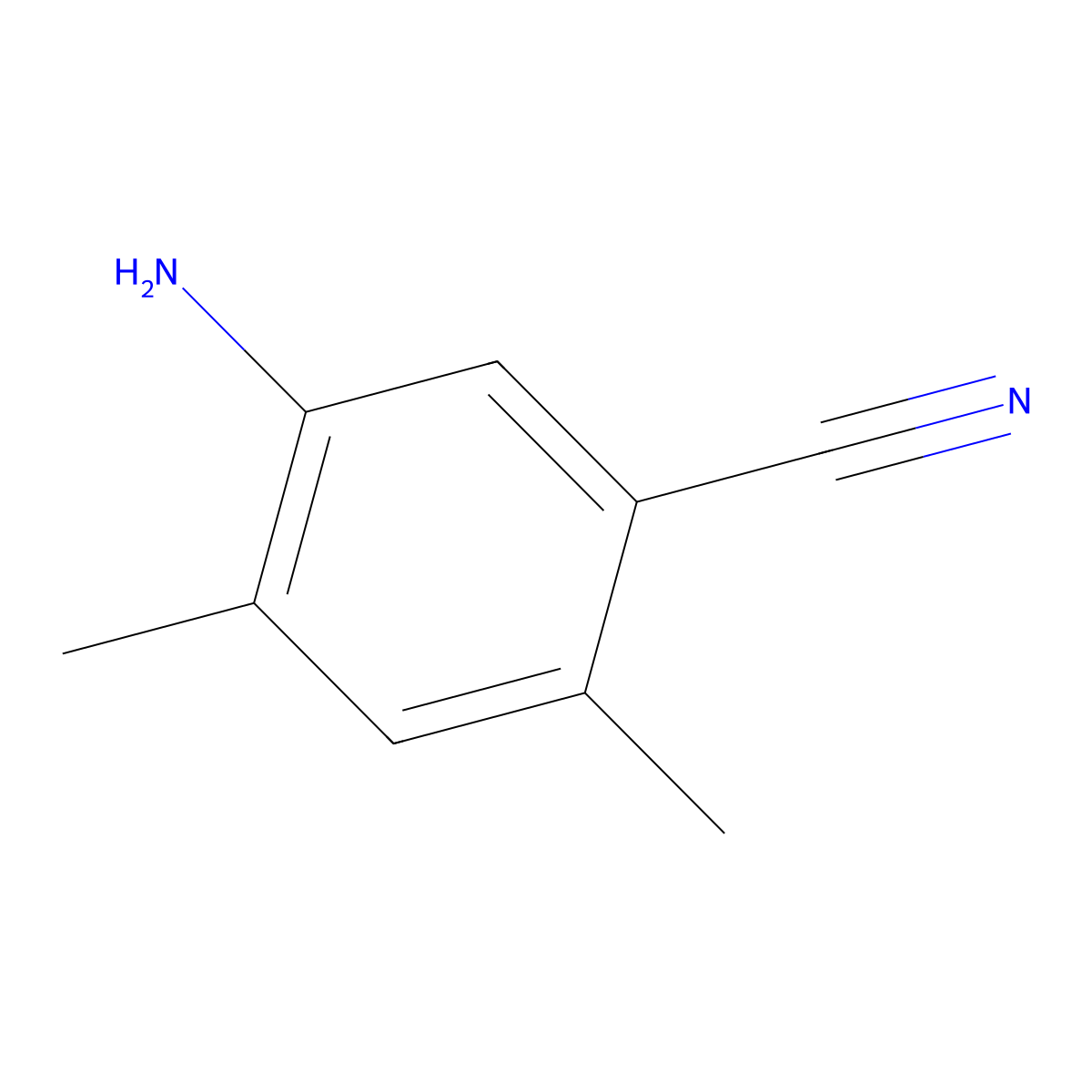 5-Amino-2,4-dimethylbenzonitrile molecular structure, CAS 856789-54-3