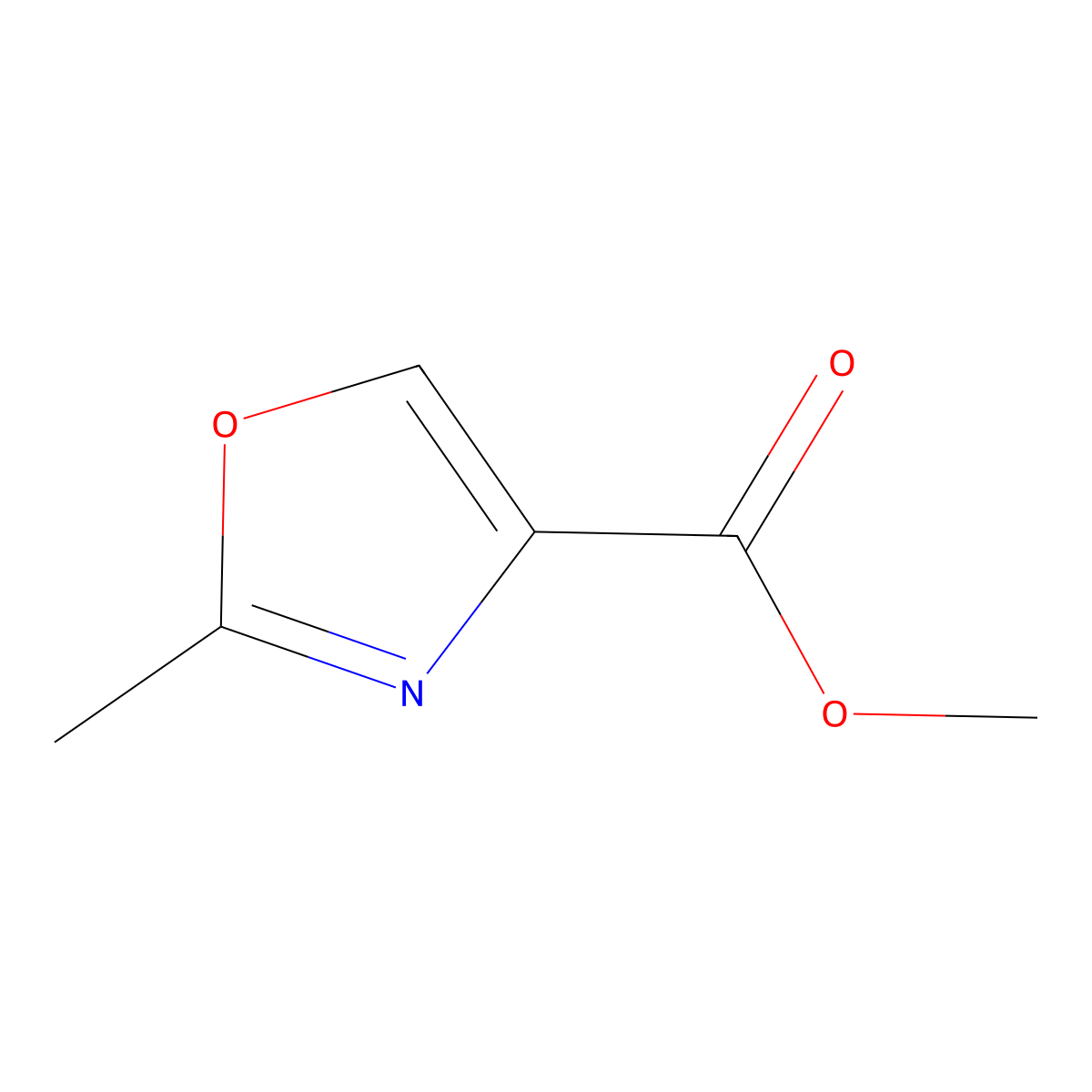 Methyl 2-methyl-1,3-oxazole-4-carboxylate molecular structure, CAS 85806-67-3