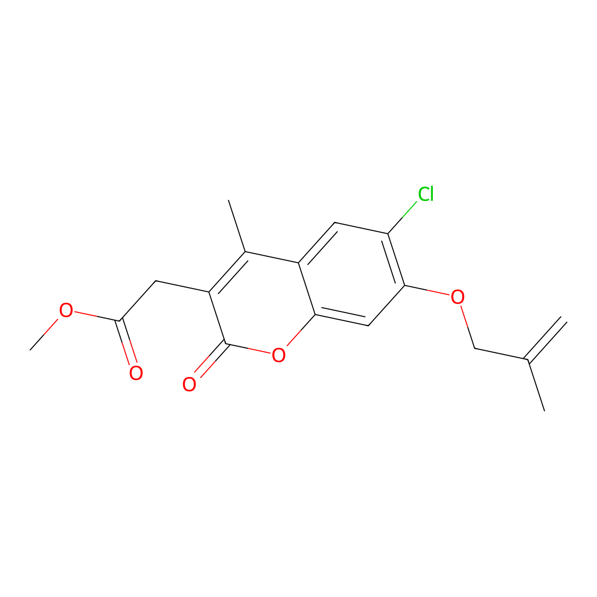 Methyl 2-[6-chloro-4-methyl-7-(2-methylprop-2-enoxy)-2-oxochromen-3-yl]acetate molecular structure, CAS 858753-66-9