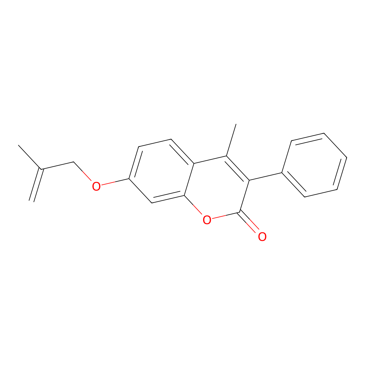 4-methyl-7-((2-methylallyl)oxy)-3-phenyl-2H-chromen-2-one molecular structure, CAS 859661-95-3