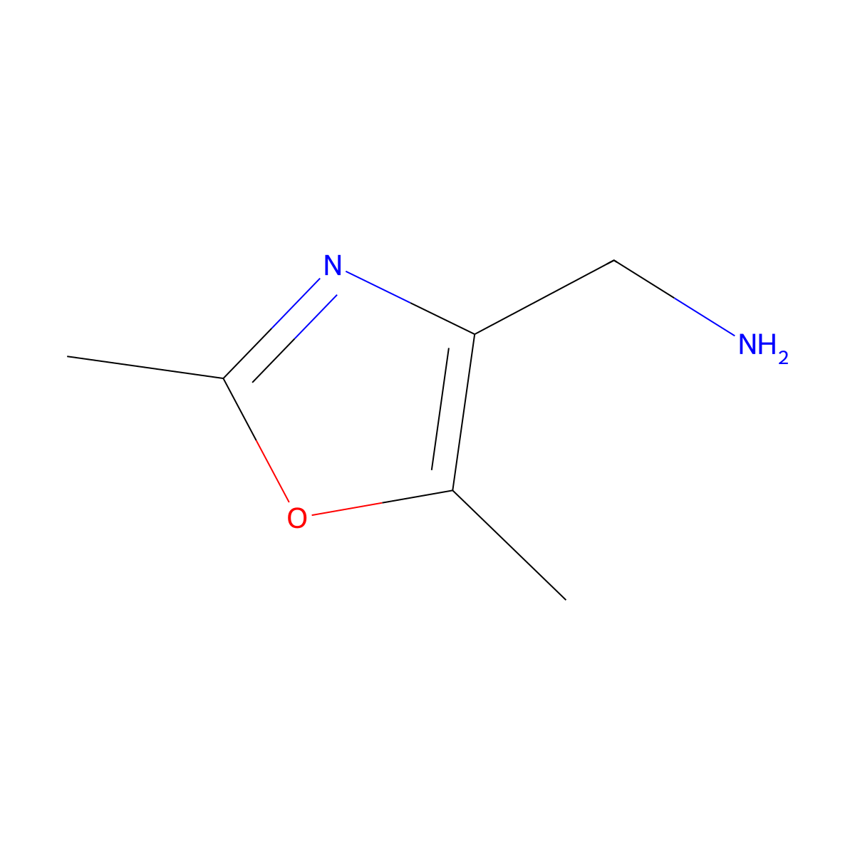 4-(Aminomethyl)-2,5-dimethyl-1,3-oxazole molecular structure, CAS 859850-62-7