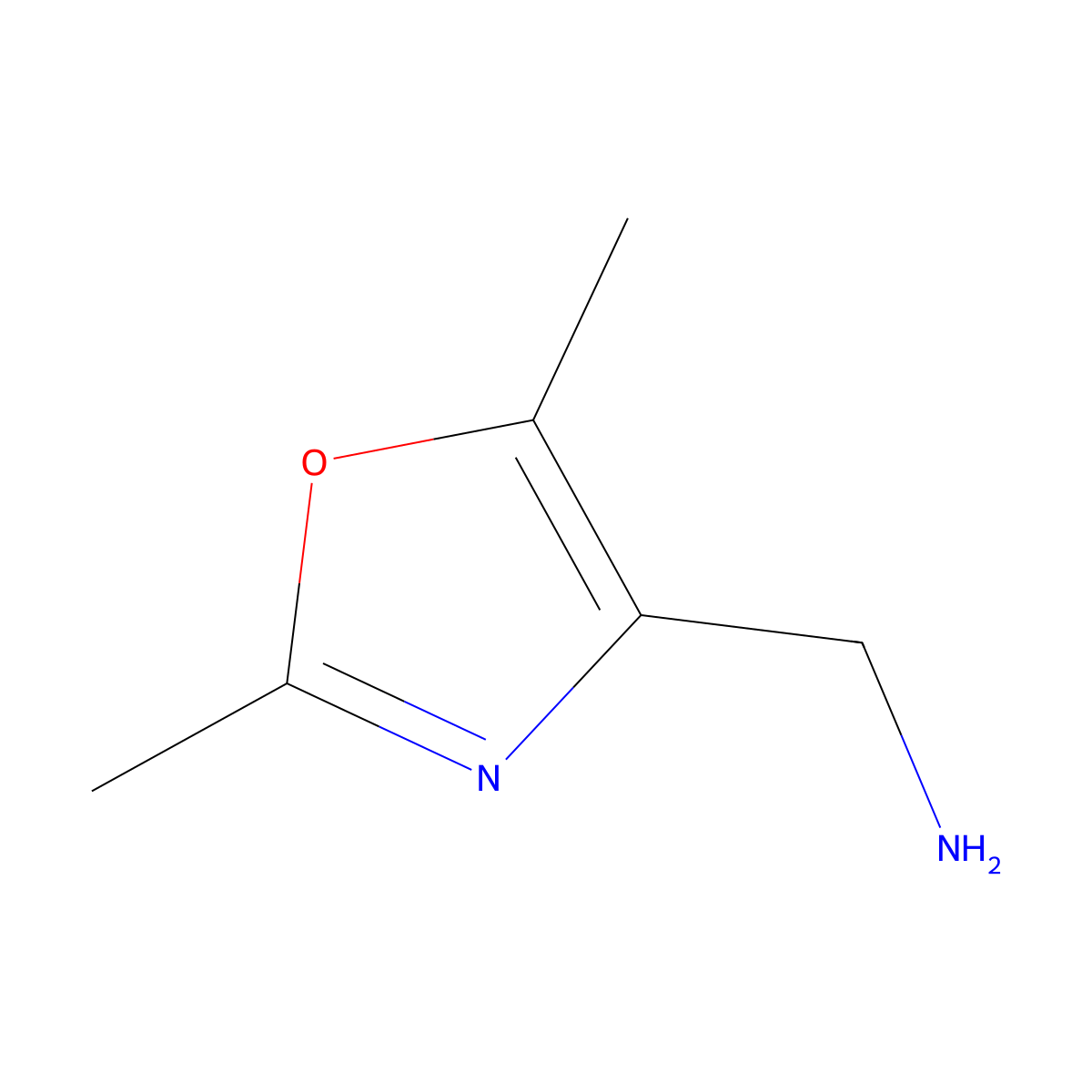 4-(Aminomethyl)-2,5-dimethyl-1,3-oxazole molecular structure, CAS 859850-62-7
