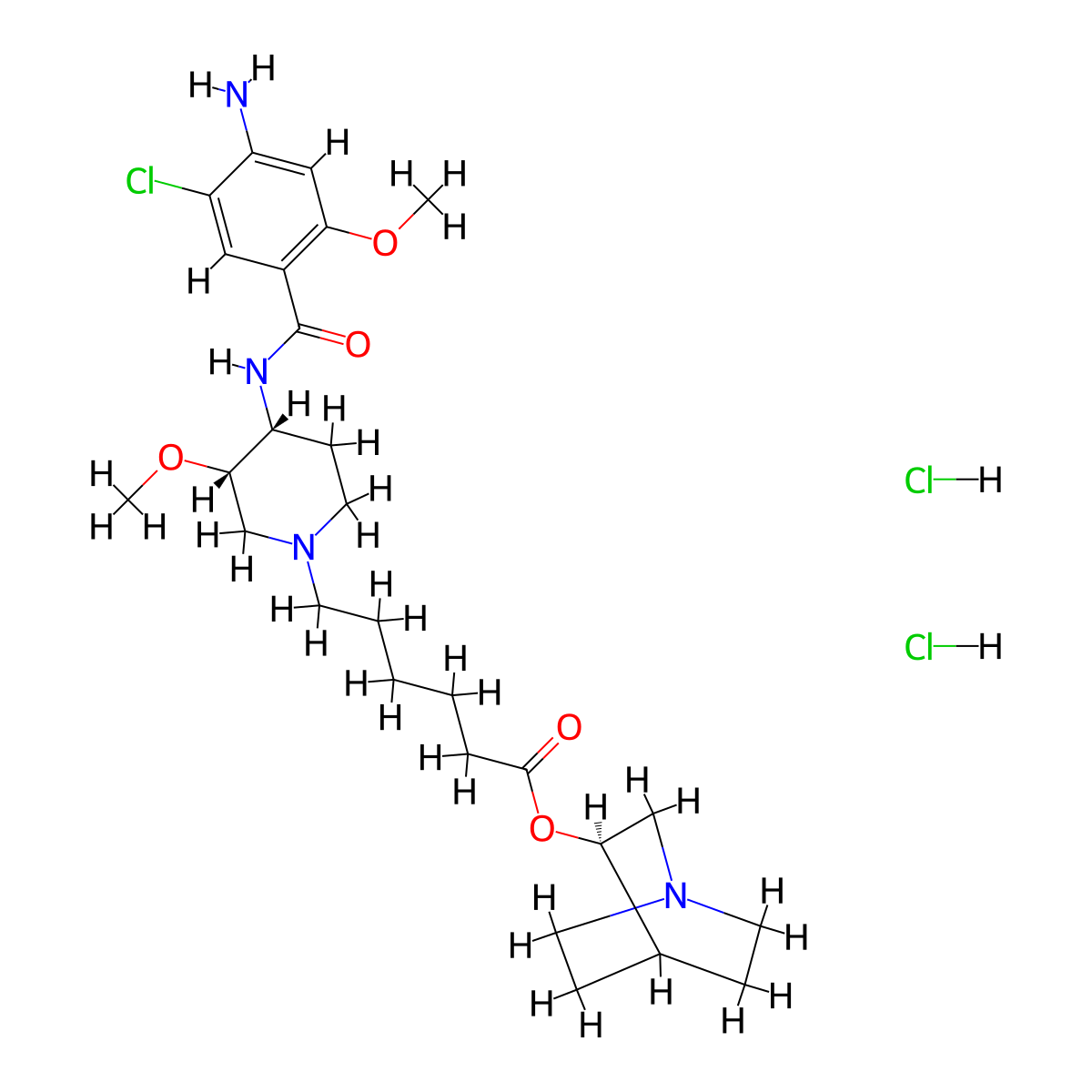Naronapride Dihydrochloride molecular structure, CAS 860169-57-9