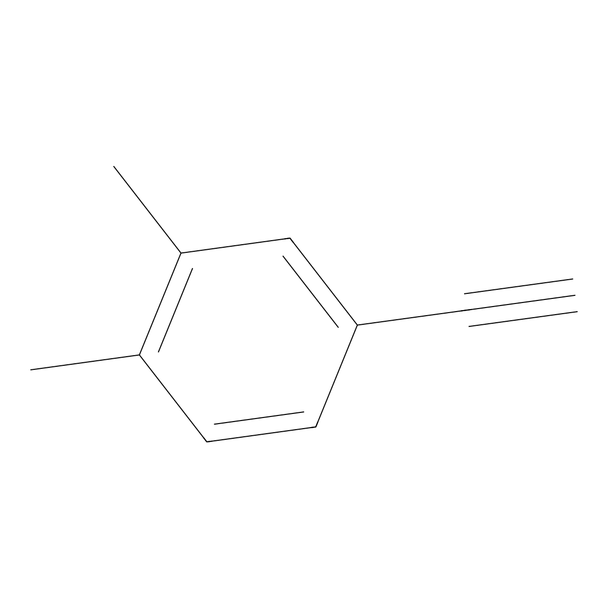 4-Ethynyl-1,2-dimethylbenzene molecular structure, CAS 860178-73-0