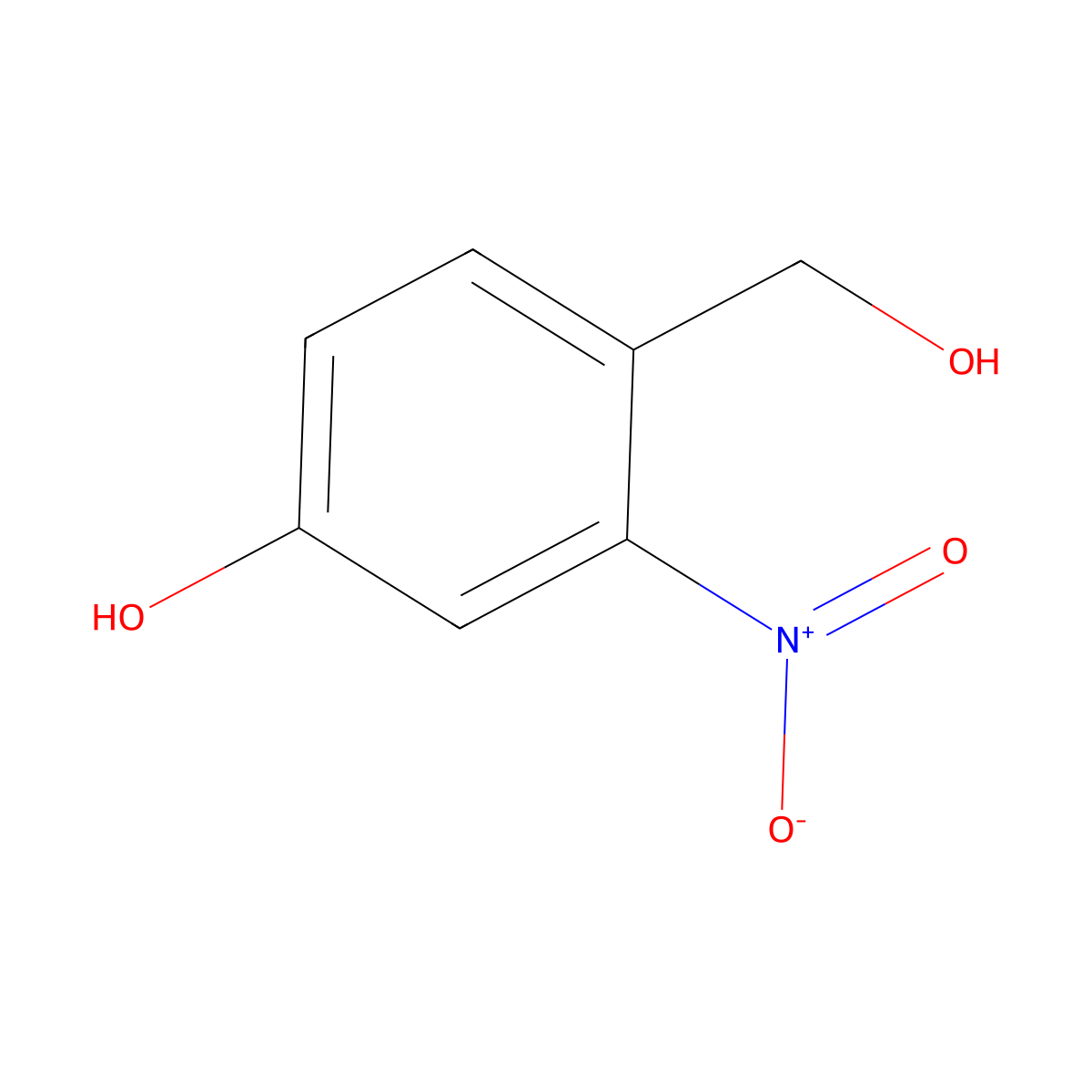 4-(Hydroxymethyl)-3-nitrophenol molecular structure, CAS 86031-17-6