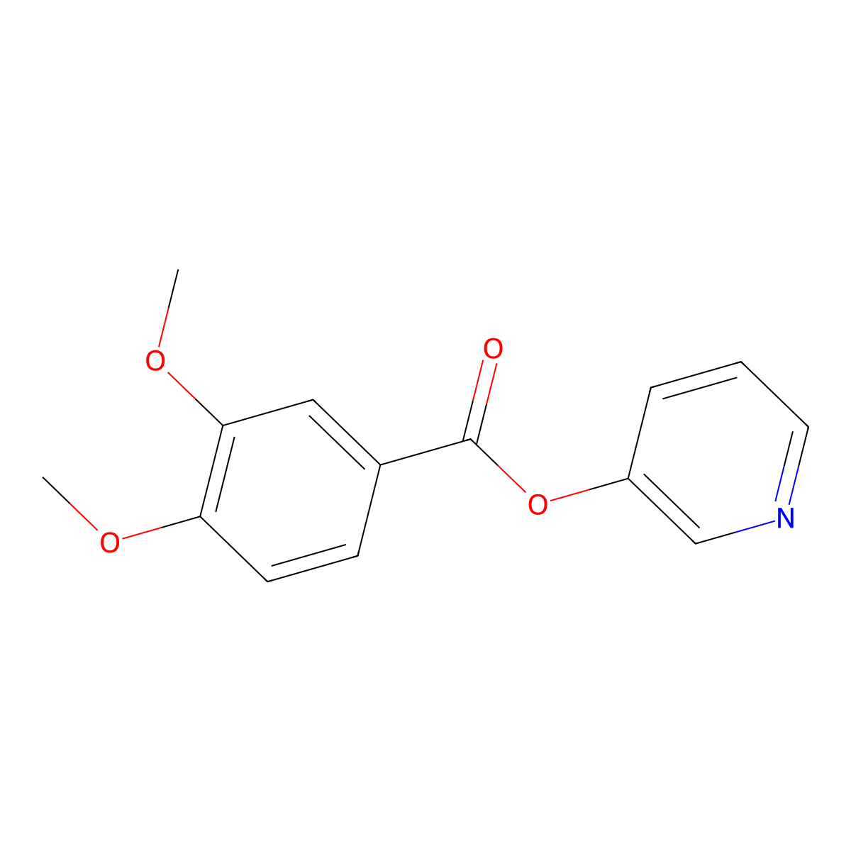 Pyridin-3-yl 3,4-dimethoxybenzoate molecular structure, CAS 860614-30-8