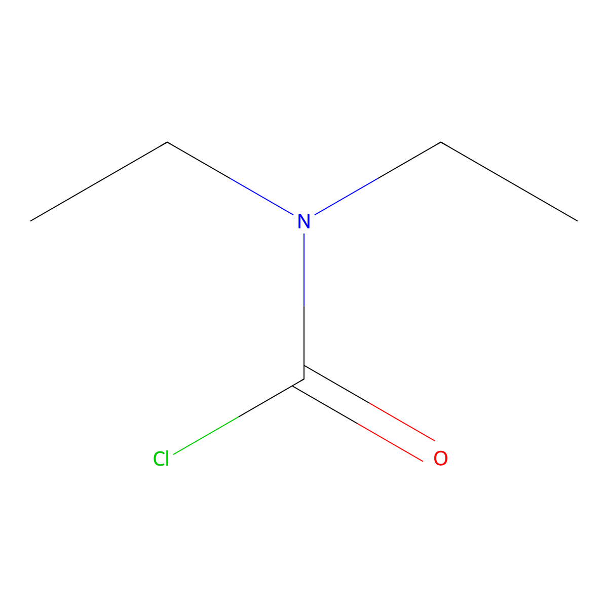 Diethylcarbamoyl chloride molecular structure, CAS 88-10-8