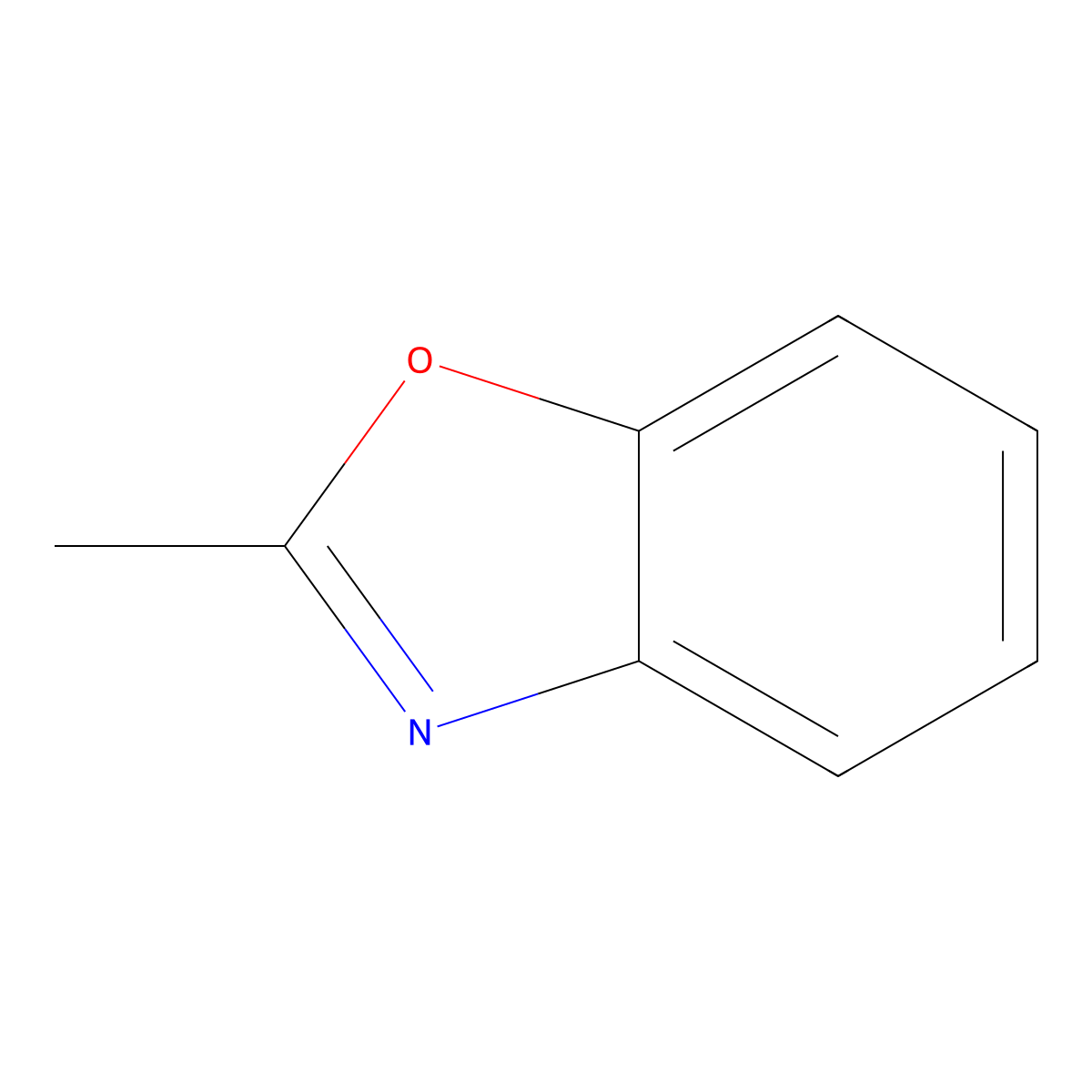 2-Methylbenzoxazole molecular structure, CAS 95-21-6