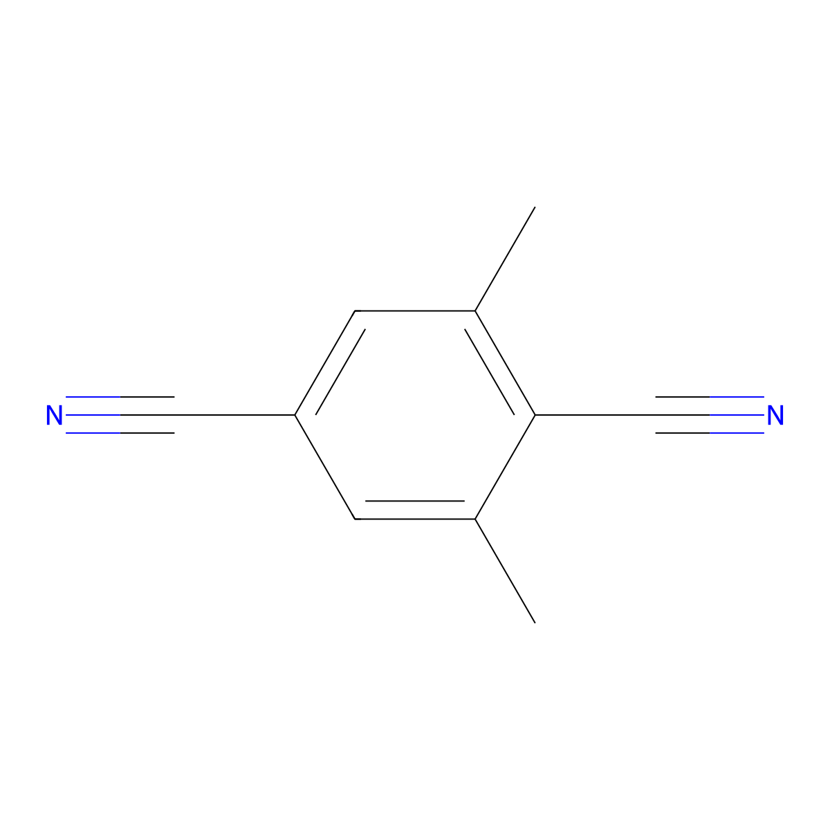 2,6-Dimethylterephthalonitrile molecular structure, CAS 95216-09-4